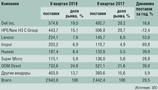 таблица-2.jpg таблица-2.jpg