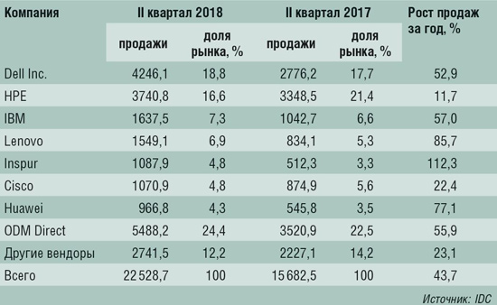 таблица-1_бест.jpg таблица-1_бест.jpg