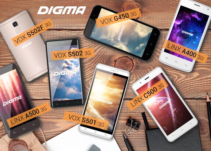 digma